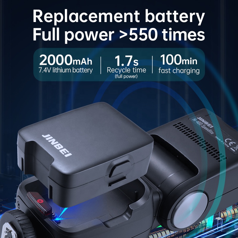 Good Lighting In Photography - JINB Hi-460MAX Lampu Flash Kamera Profesional