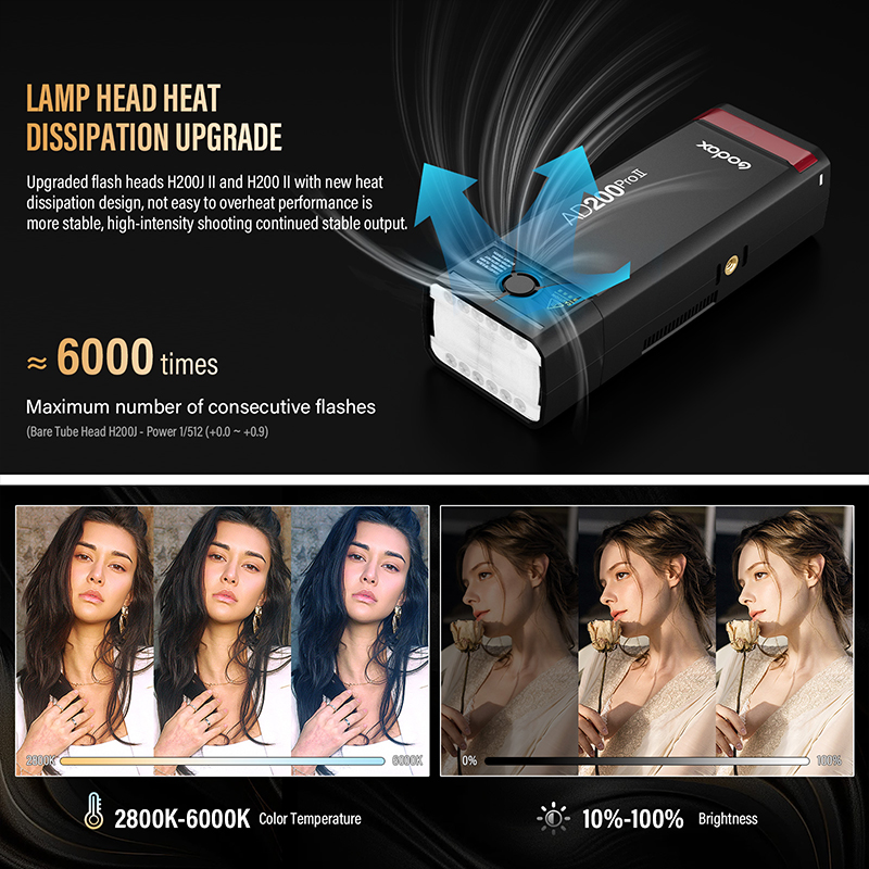 Godox AD200ProII TTL 2.4G Kame - Photography Lighting Kit Godox ulasan dan harga