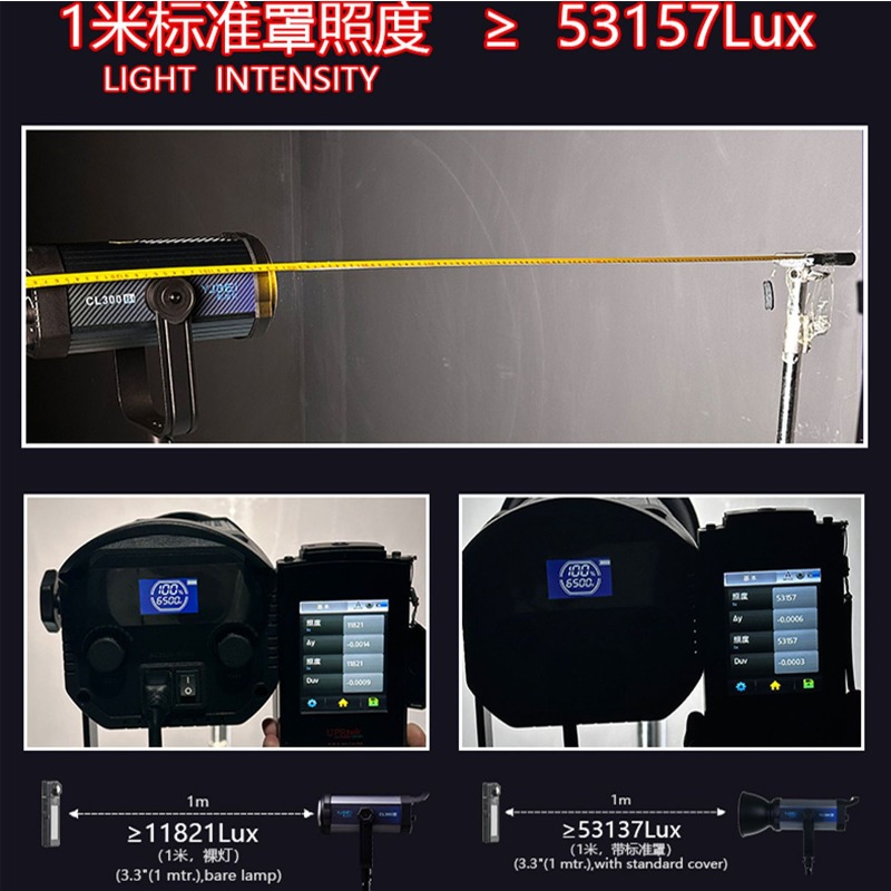 Lampu fotografi definisi tingg - Lighting In Photography Definition ulasan dan harga