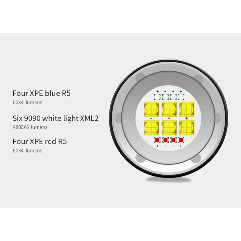 Lampu Fotografi Bawah Air LED  - Good Lighting In Photography ulasan dan harga