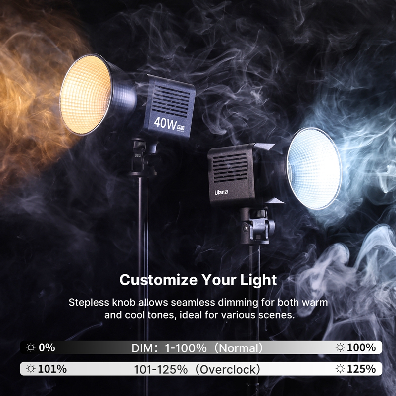 Ulanzi lampu Video Mini L023 4 - Photography Lighting System ulasan dan harga