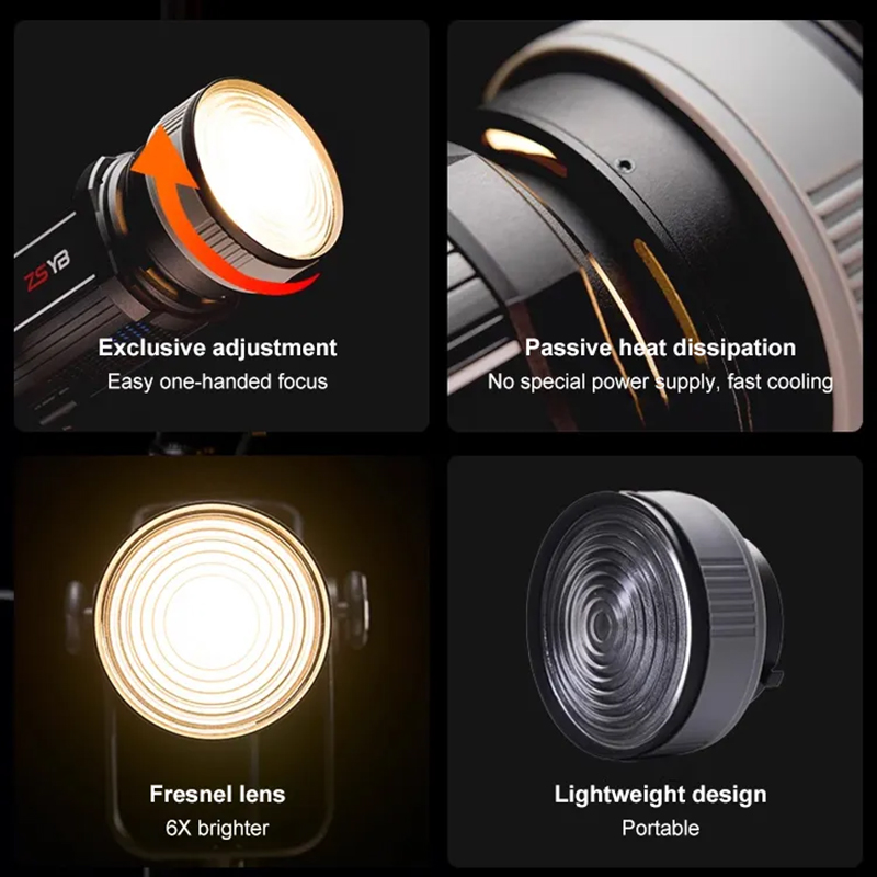 Lensa Fresnel 15-55 Derajat de - Photography Lighting Meter ulasan dan harga