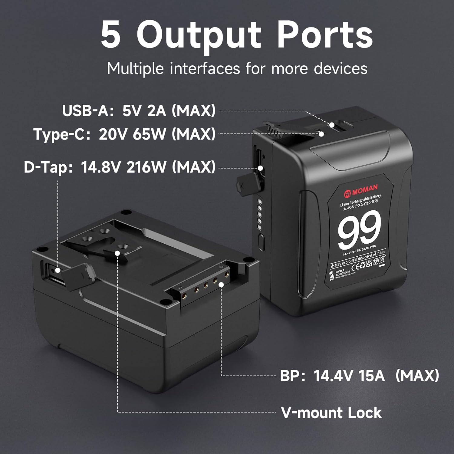 Baterai Moman V-Mount Power 99 - V Mount Battery ulasan dan harga