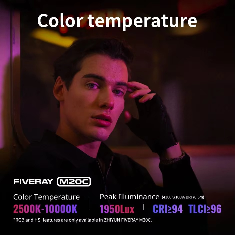 ZHIYUN FIVERAY M20C RGB M20 La - Photography Lighting Product ulasan dan harga