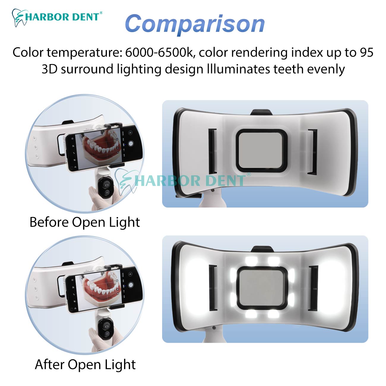 Lampu Fotografi Gigi Mobile Ha - Good Lighting In Photography ulasan dan harga
