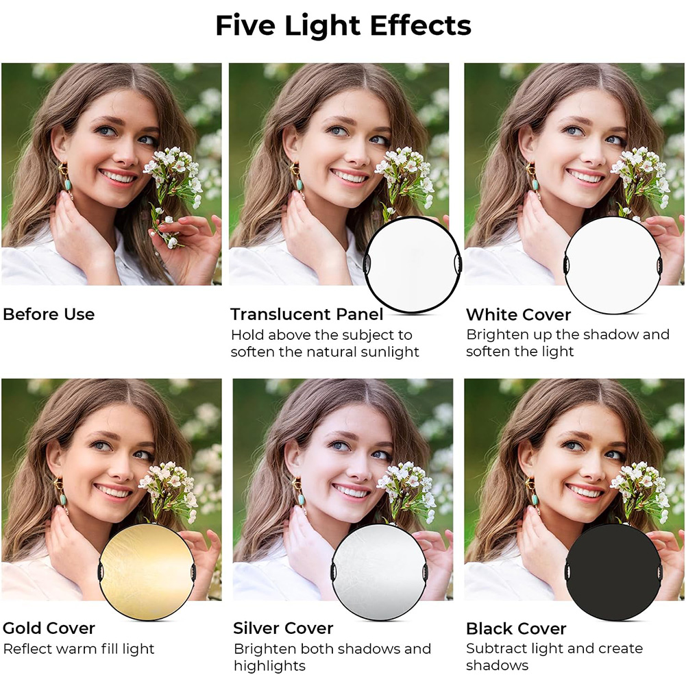 Reflektor Fotografi MYOBO Lipa - Photography Lighting Meter ulasan dan harga