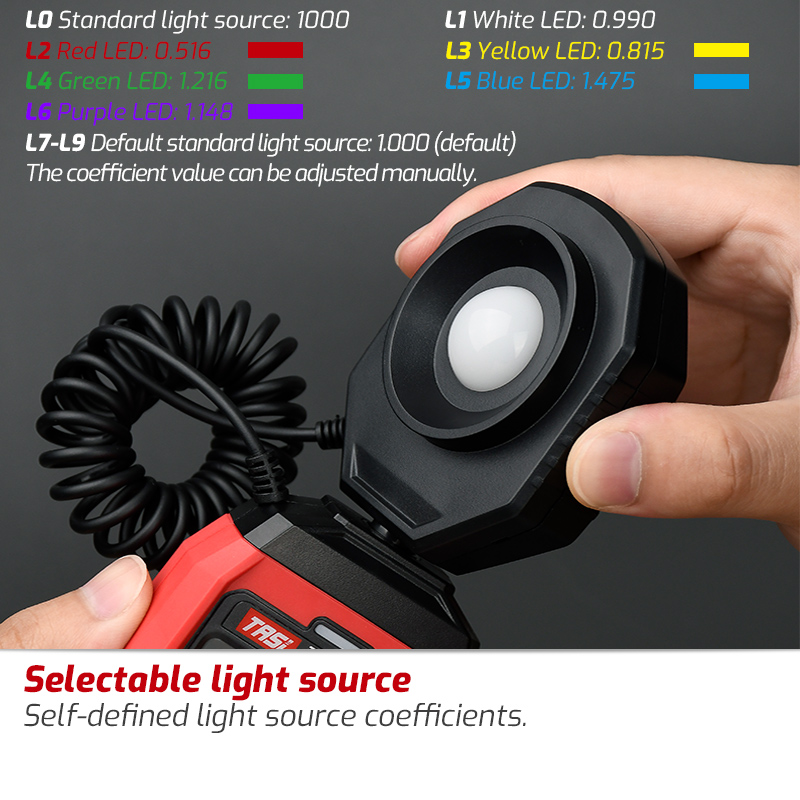 Lux/Fc Photometer Penguji Ling - Photography Lighting Meter ulasan dan harga