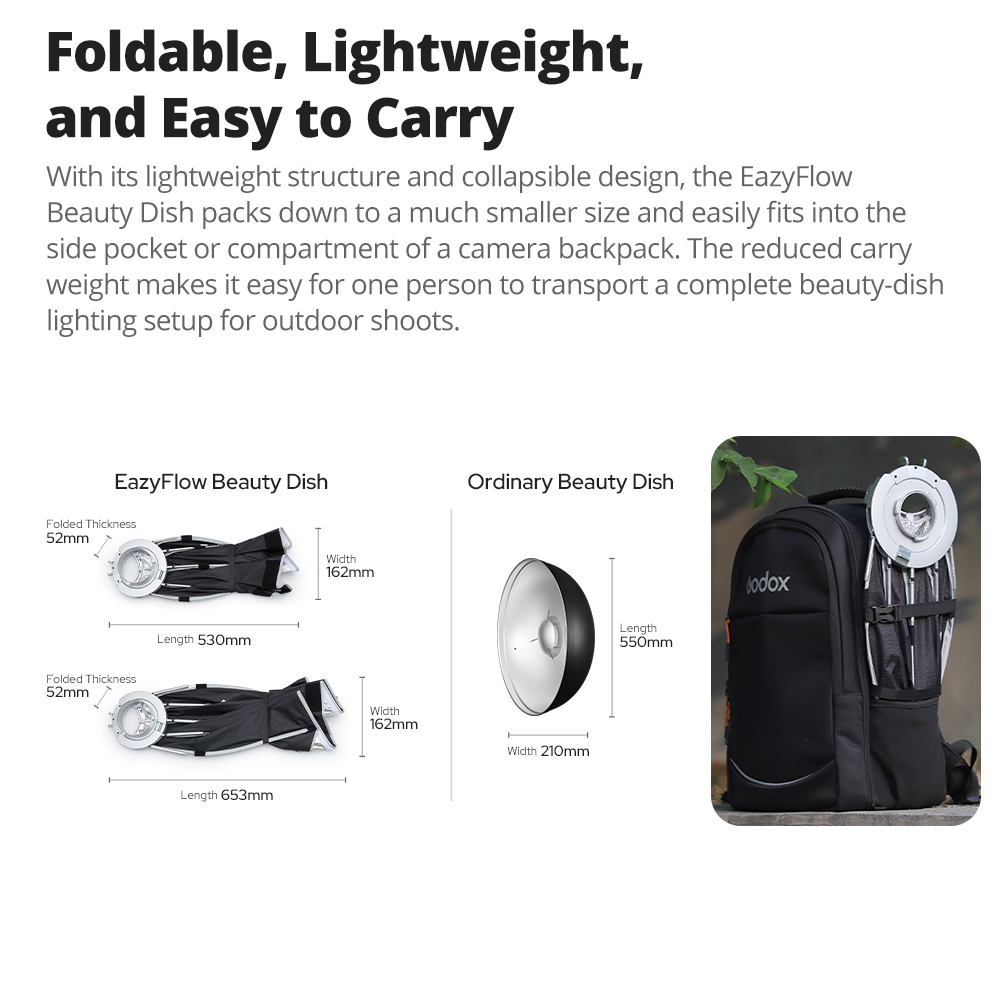 Godox EazyFlow Beauty Dish 65/ - Photography Lighting Meter ulasan dan harga