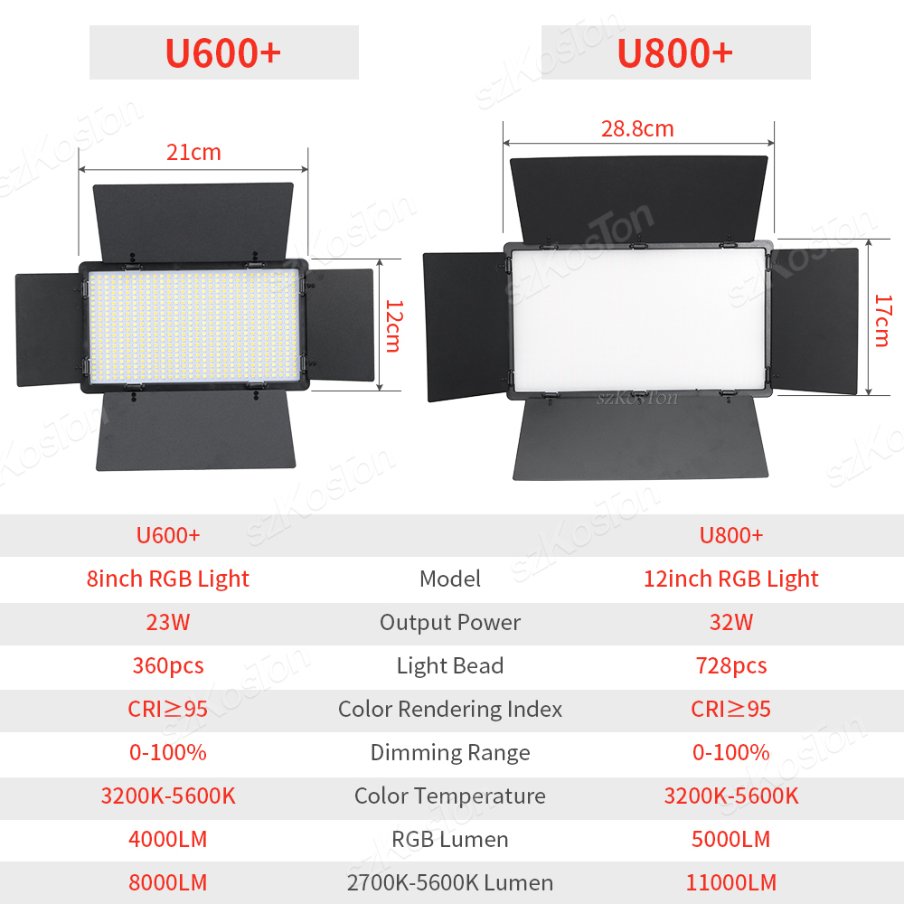 RGB lampu LED Video fotografi, - Photography Lighting System ulasan dan harga